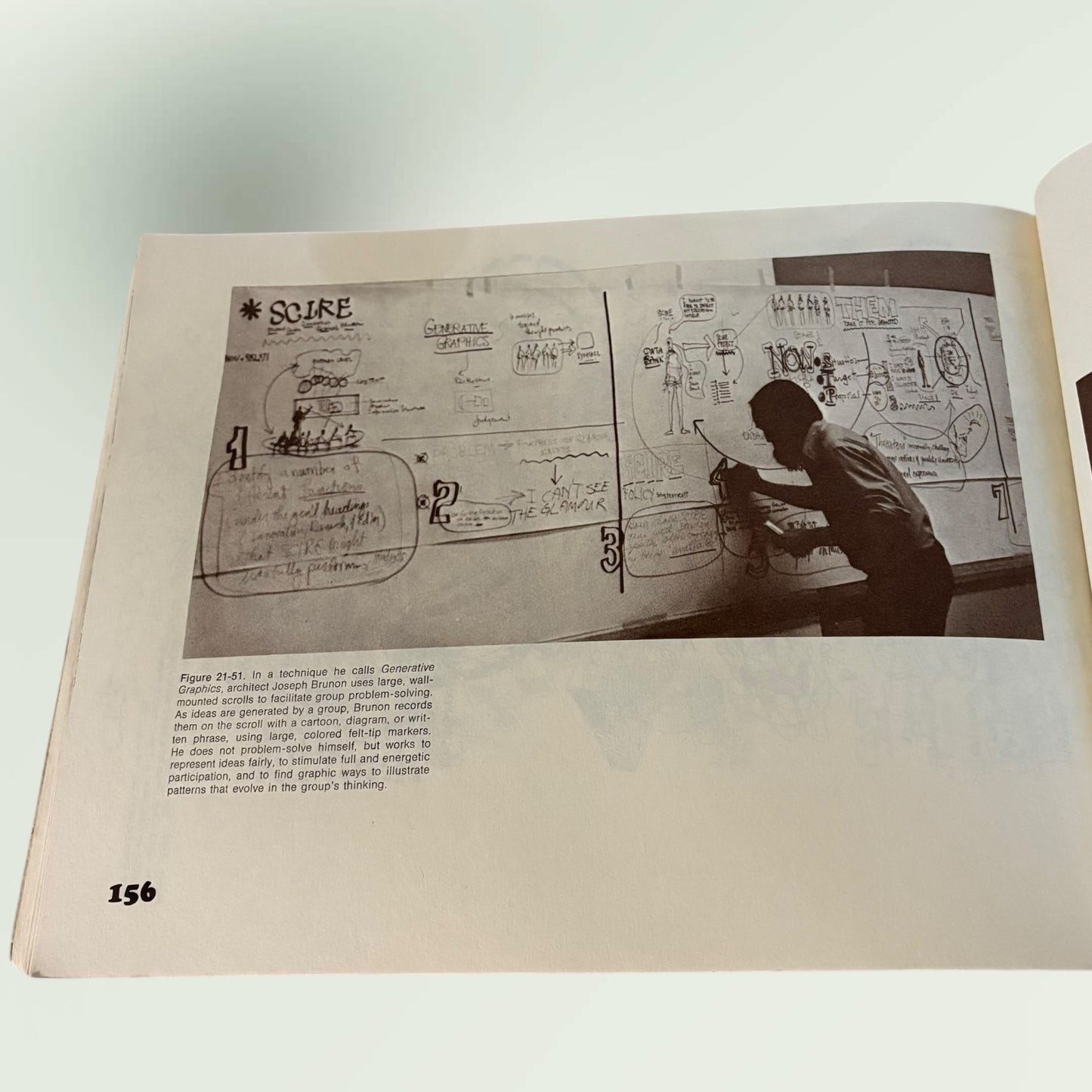 Vintage RARE "Experiences in Visual Thinking" by Robert H. McKim Book